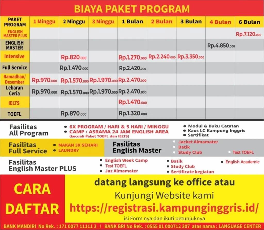 Biaya Kursus Bahasa Inggris di Kampung Inggris