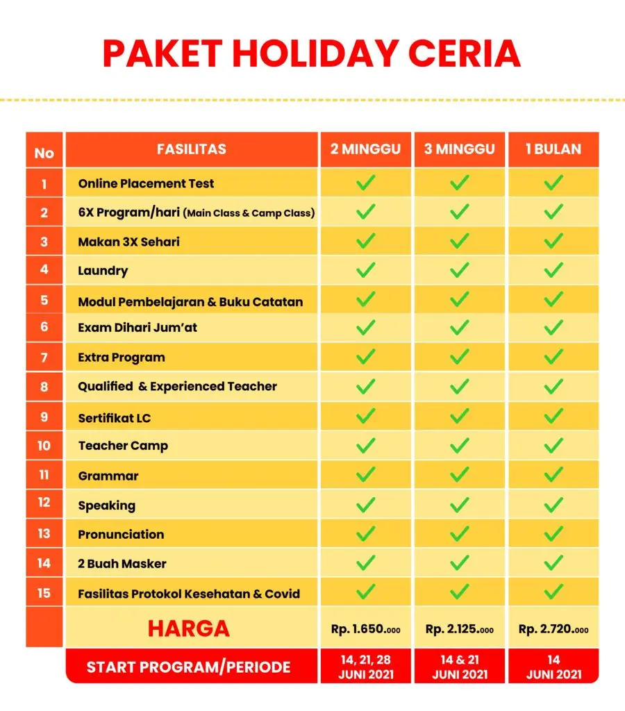 Brosur Fasilitas Setiap Program dari Paket Holiday Ceria