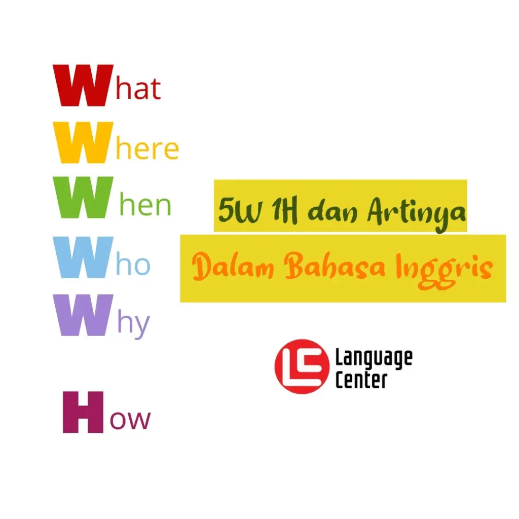 5w 1h artinya